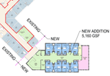 Planned Facilities Enhancements