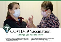 COVID-19 Vaccination - 5 things you need to know